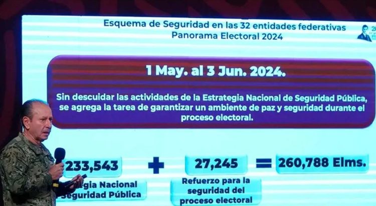 Más de 260 mil elementos del Ejército y Guardia Nacional aseguran las elecciones del 2 de Junio